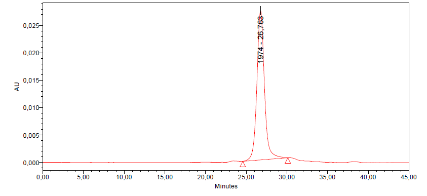 quality control messenger rna